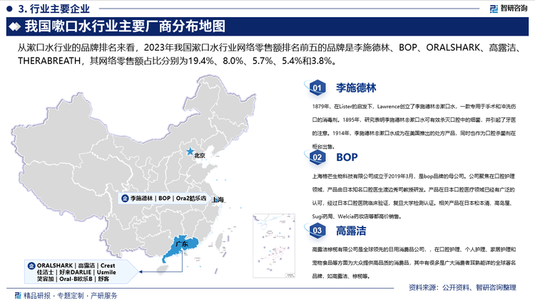 水行业发展环境及市场运行态势研究报告米乐m6网站智研咨询发布：中国嗽口(图1)