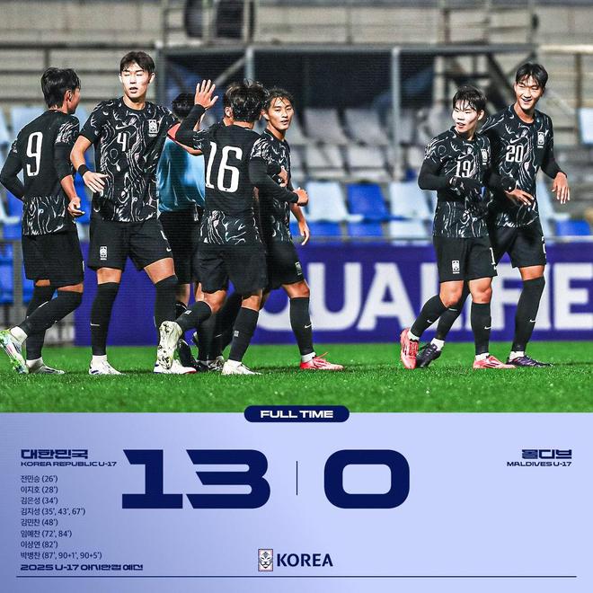 国U17亚洲杯预选赛韩国13-0马尔代夫米乐体育M6直播平台积分相同净胜球超过中