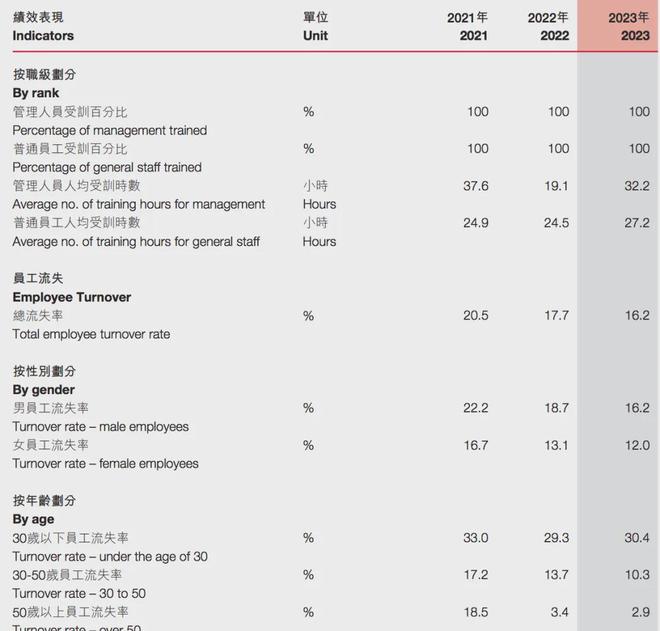 农夫山泉的估值差距有那么大吗？m6米乐同样是卖饮料东鹏特饮跟(图4)